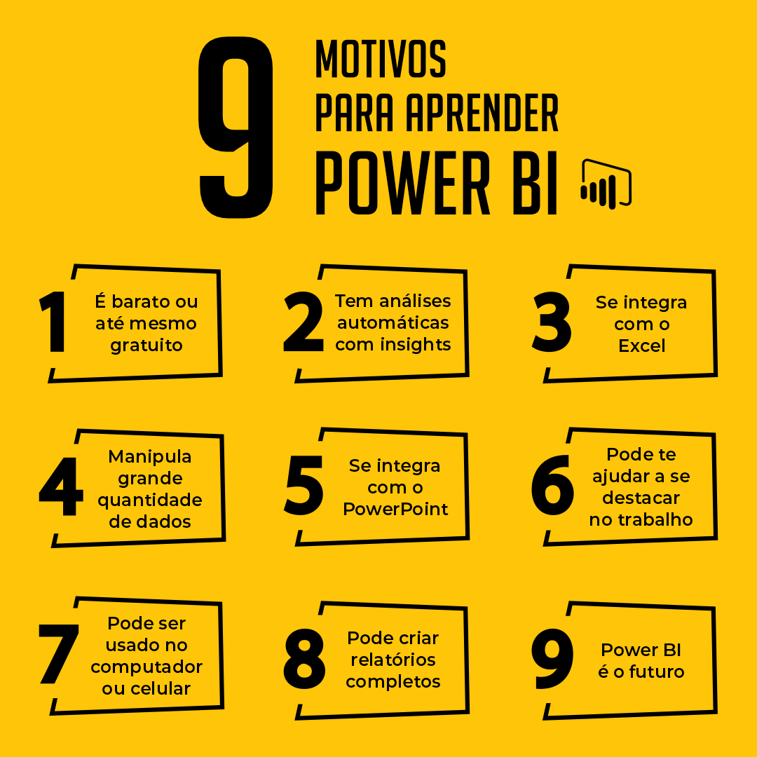 9 Motivos Para Você Aprender Power Bi Agora Mesmo Blog Voitto 0107