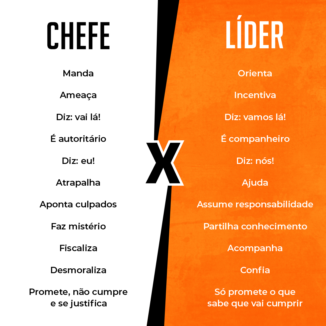 6 Atitudes Que Mostram A Diferença Entre Chefe E Líder Blog Voitto 6710