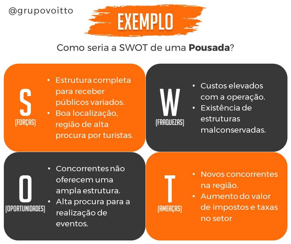 Analise Swot Em Pdf - FILECLOUD