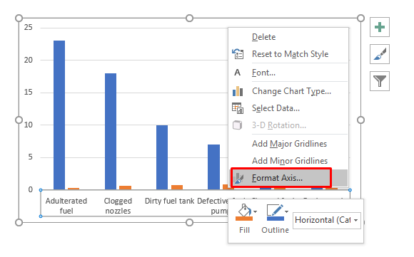 Learn how to do a Pareto Diagram in Excel | Think Lean Six Sigma