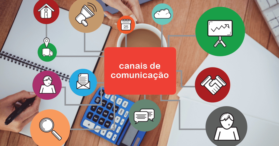 Como definir seus Canais de Comunicação Blog Voitto